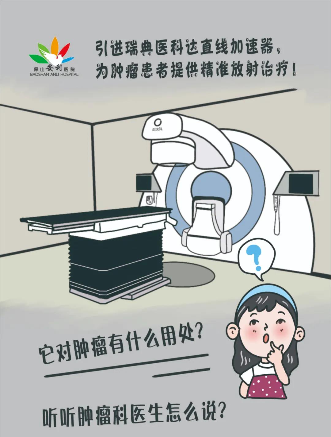 一圖帶您了解直線加速器對腫瘤治療的重要意義！