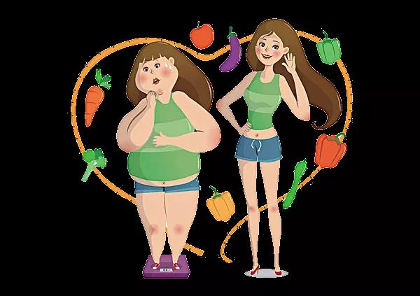 體重管理中心——管的不僅是體重，更是健康！